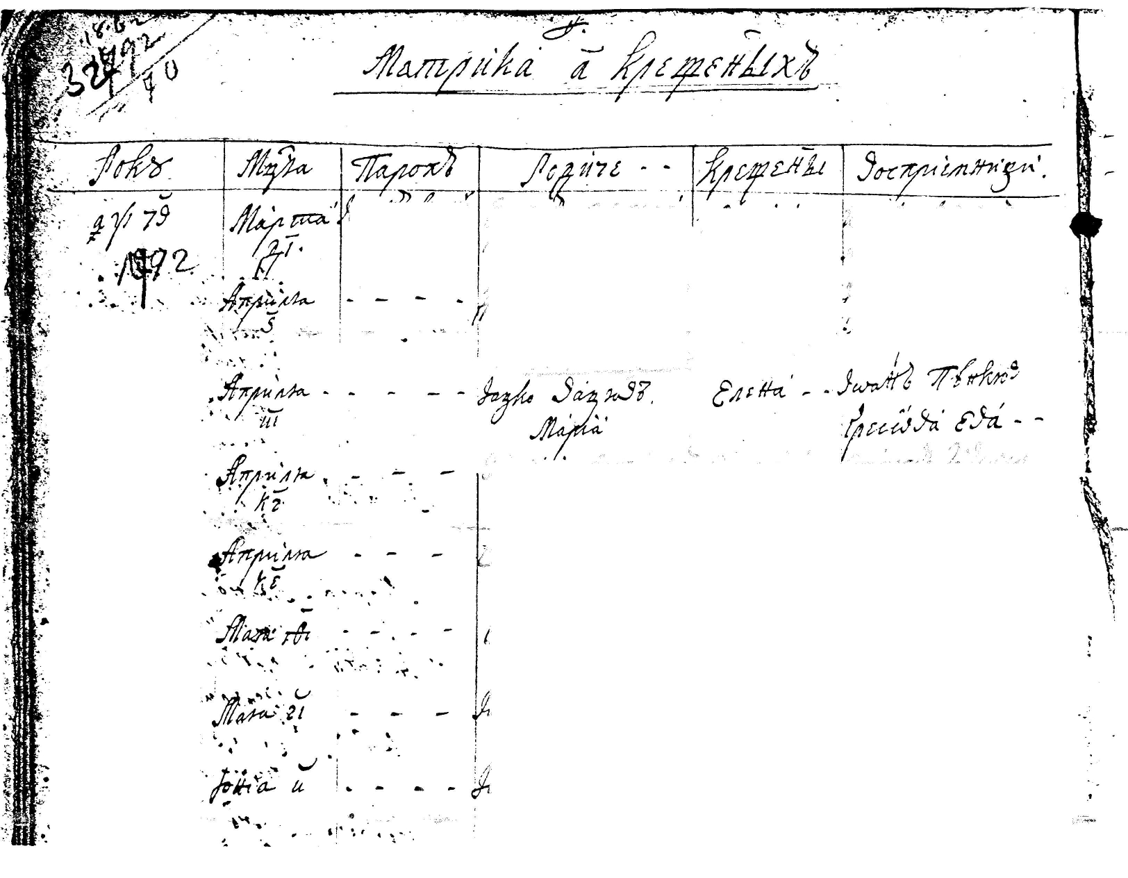 parochial birth record from 1792